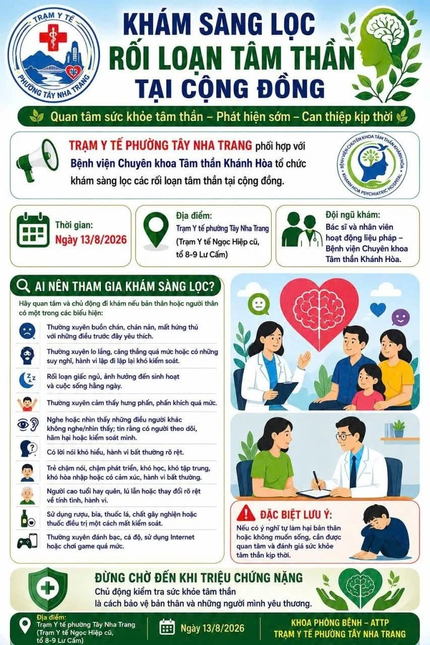 Khám sàng lọc sức khỏe tâm thần tại cộng đồng ngày 13/08/2026