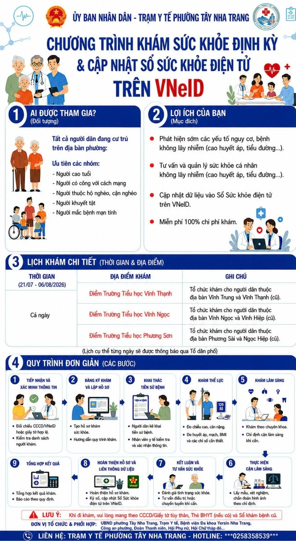Sổ sức khỏe điện tử